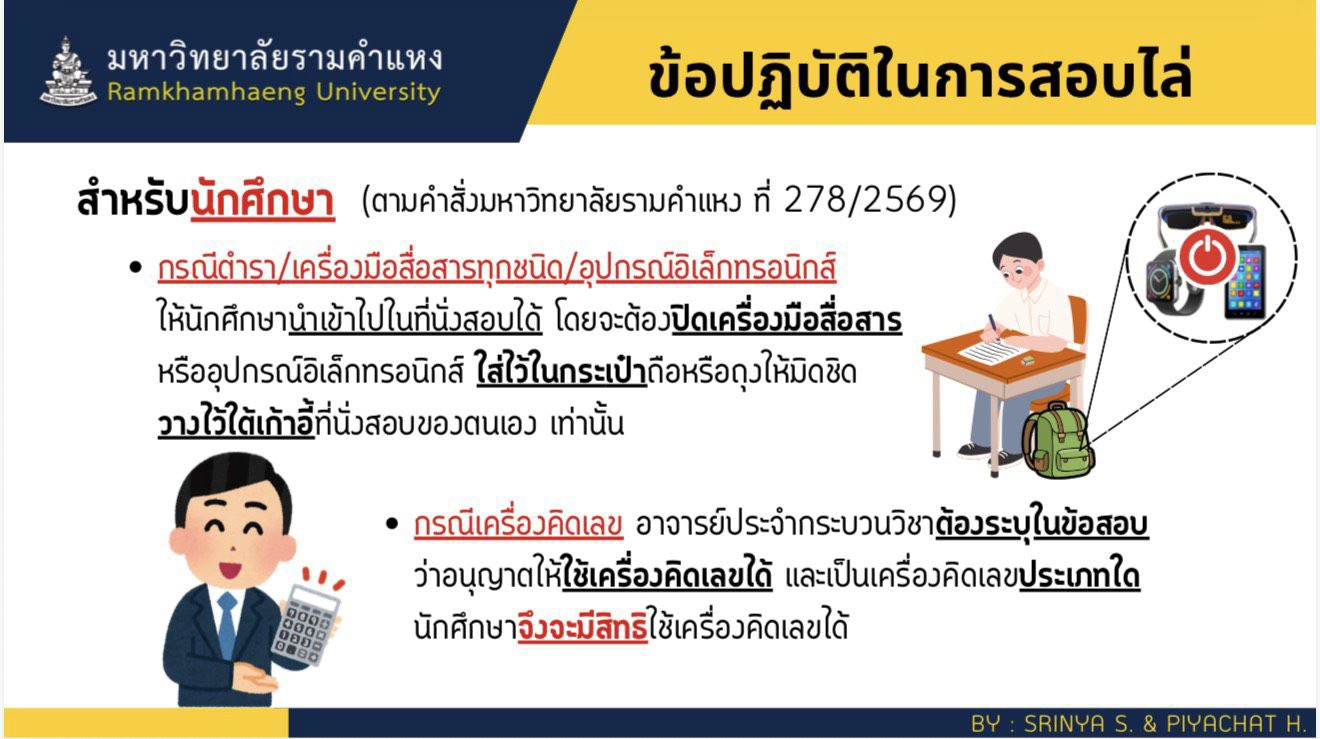 อุปกรณ์และเครื่องคิดเลขที่อนุญาต